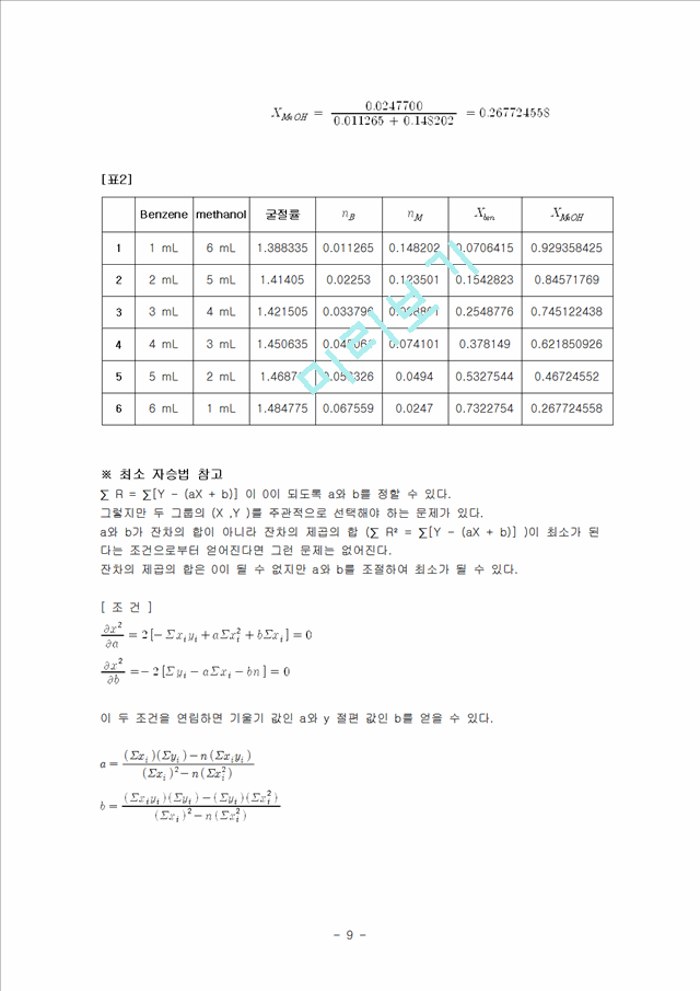 [자연과학][실험보고서] 액체-증기 평형 [함께 끓는 혼합물].hwp